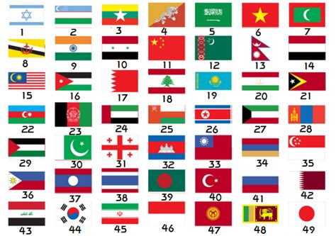 asia capital cities quiz|flag and capital quiz asia.